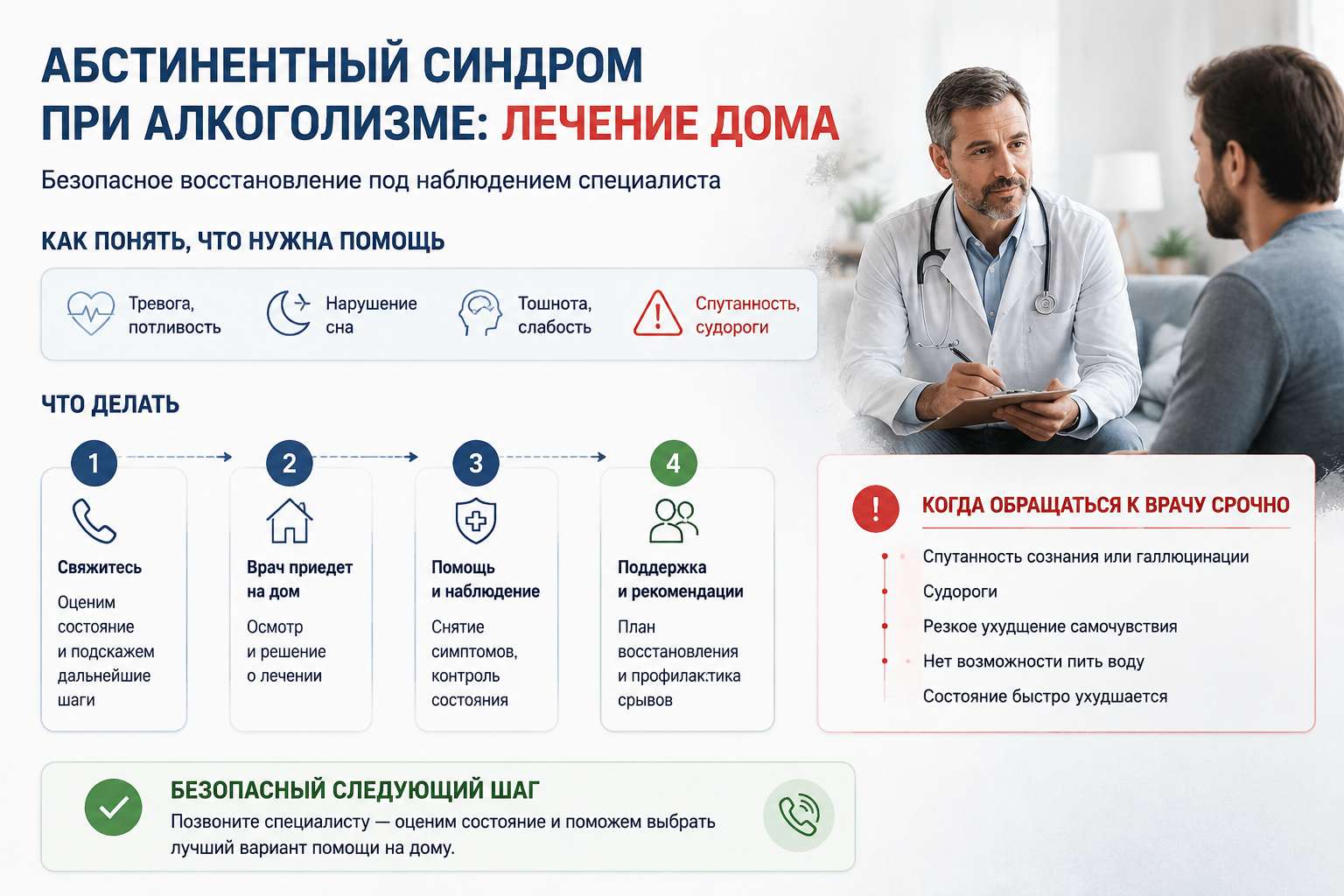 Инфографика описывает домашнее лечение абстинентного синдрома